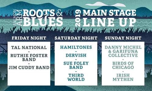 Roots & Blues | iNFOnews.ca Roots & Blues