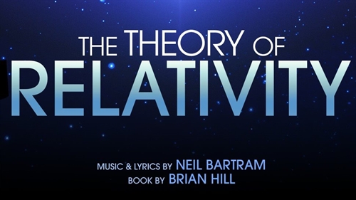 Theory Of Relativity – Class