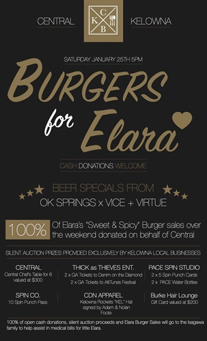Burgers for Elara at Central