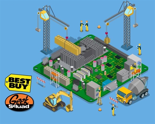 Geek Squad Academy