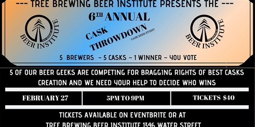 Throwdown 2020 | iNFOnews.ca Throwdown 2020