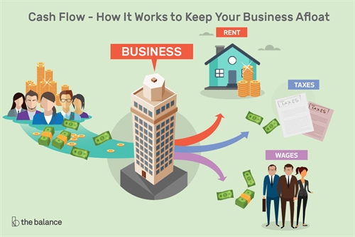 EDC Webinar: Managing Your Cashflow | iNFOnews.ca EDC Webinar: Managing Your Cashflow
