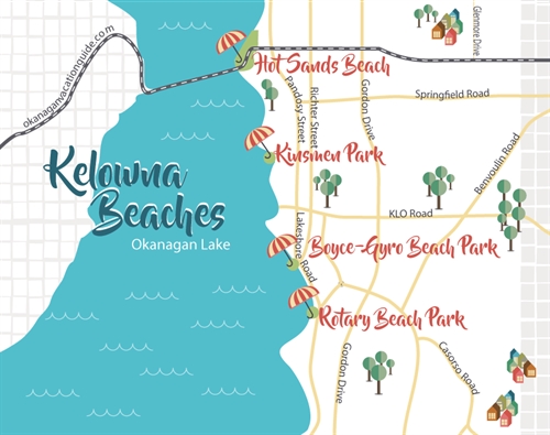 Summer Youth Program – Water Activities at Gyro Park