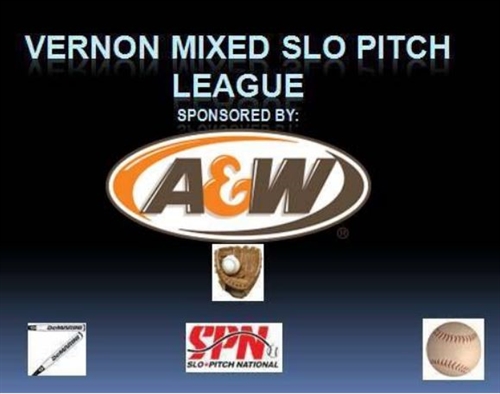 Vernon Mixed Slo Pitch League 2023 AGM