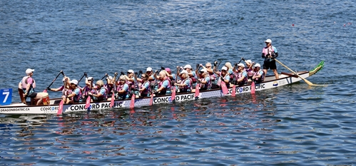 Meet and Greet Survivorship Breast Cancer Dragon Boat Team