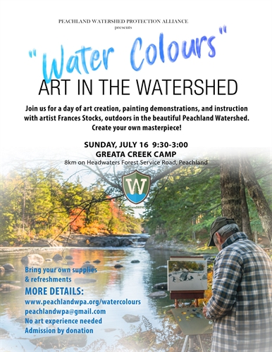 WILD ART in WATER COLOURS