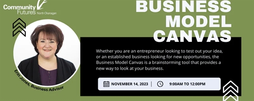Business Model Canvas with Erin Jones