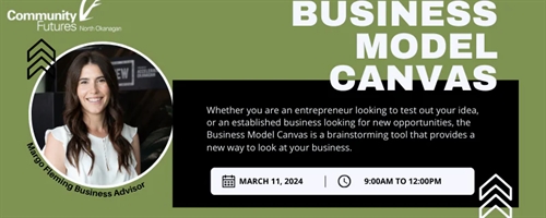 Business Model Canvas with Margo Fleming