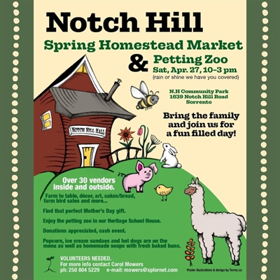 Spring Homestead Market