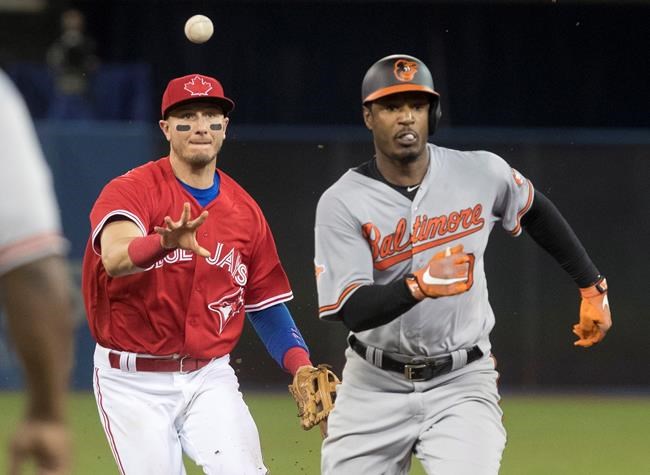 J.A. Happ leaves early with injury as Orioles pound Blue Jays 11-4 | iNFOnews.ca J.A. Happ leaves early with injury as Orioles pound Blue Jays 11-4 | iNFOnews.ca