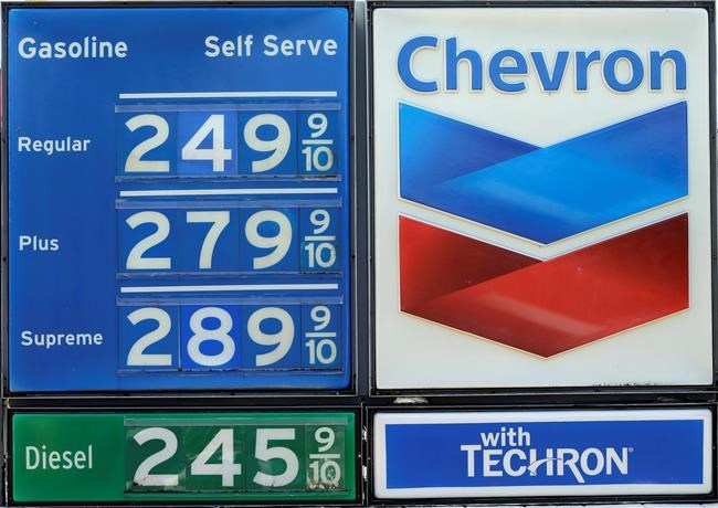 Consumer prices rebounded 0.2 per cent in April | iNFOnews.ca