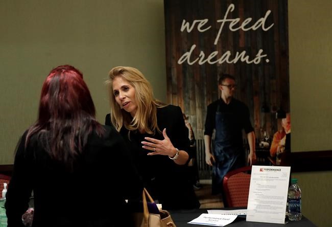 Big pay gains for US workers contribute to Wall St. sell-off | iNFOnews.ca