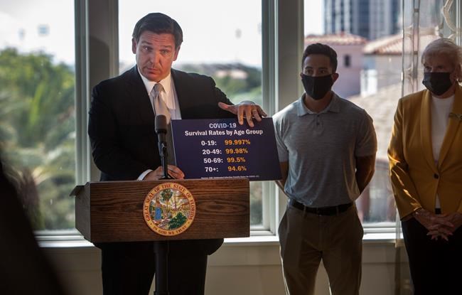 Florida reopens state's economy despite ongoing pandemic | iNFOnews.ca CP280700374