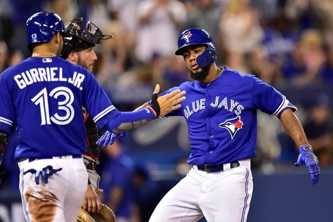 Grichuk hurt in bizarre accident in Blue Jays' 6-2 victory over Indians | iNFOnews.ca CP354043335
