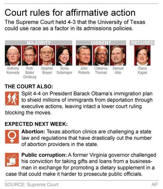 With tears and resolve, immigrants vow to keep fighting | iNFOnews.ca