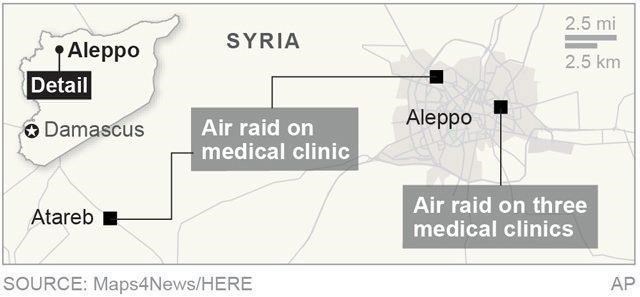Intense airstrikes in Syria's Aleppo province hit 5 clinics | iNFOnews.ca CP255084905
