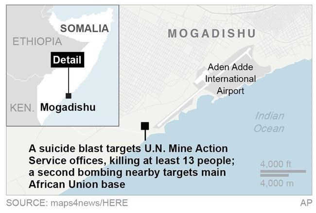 Somalia suicide bomber was ex-lawmaker, al-Shabab claims | iNFOnews.ca Somalia suicide bomber was ex-lawmaker, al-Shabab claims | iNFOnews.ca