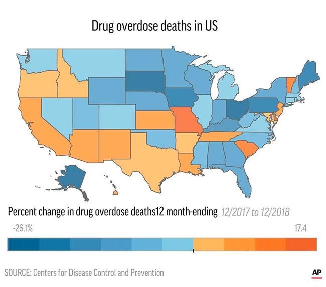 Number of US overdose deaths appears to be falling | iNFOnews.ca