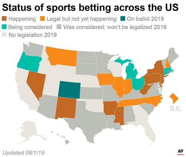 Indiana casinos looking for jump on Midwest sports betting | iNFOnews.ca