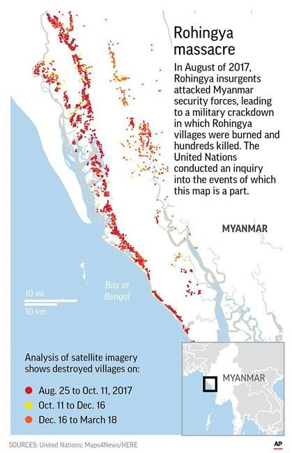 UN report condemns sexual violence by Myanmar military | iNFOnews.ca