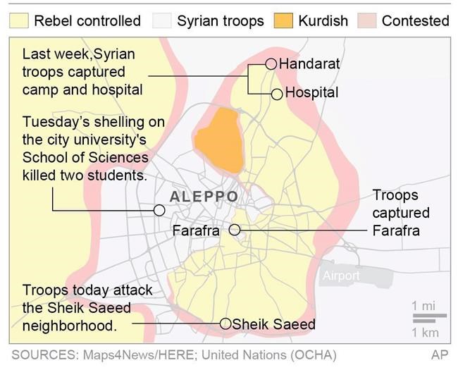 Syrian government press in their offensive on Aleppo | iNFOnews.ca CP636055658