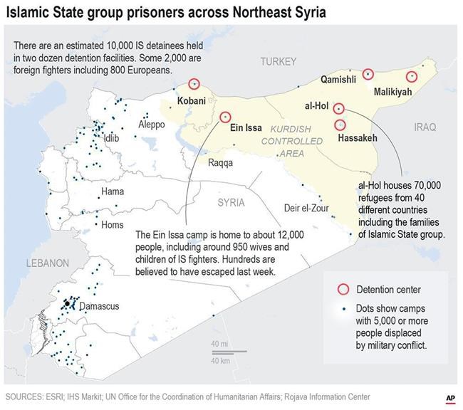Money, hatred for the Kurds drives Turkey's Syrian fighters | iNFOnews.ca