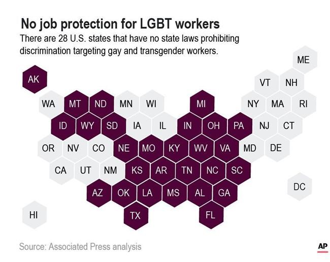 AP analysis: Most states lack laws protecting LGBT workers | iNFOnews.ca AP analysis: Most states lack laws protecting LGBT workers | iNFOnews.ca