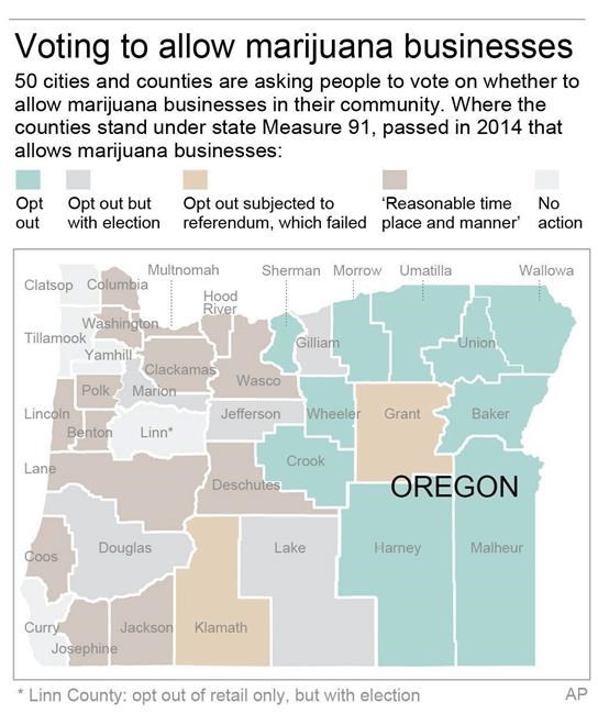 Investors anxious as Oregonians again vote on marijuana | iNFOnews.ca