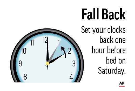 Au revoir to daylight saving time, but not a goodbye | iNFOnews.ca