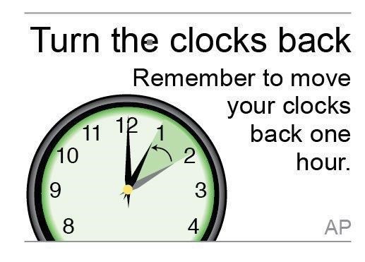 Annual US fall ritual of turning back clocks by 1 hour | iNFOnews.ca Annual US fall ritual of turning back clocks by 1 hour | iNFOnews.ca