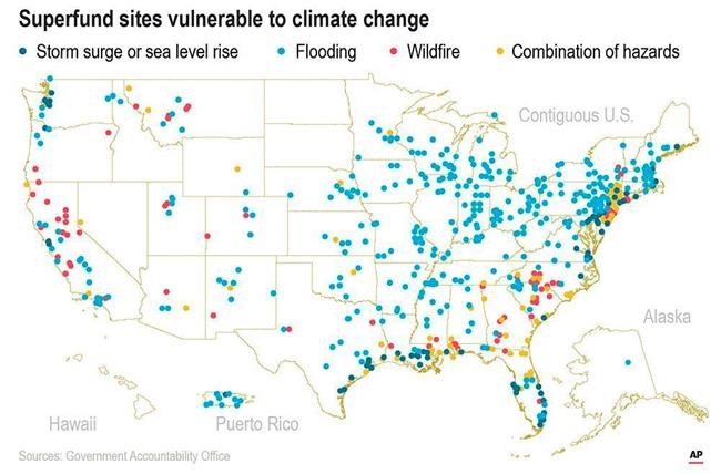 Agency says climate change imperils 60% of Superfund sites | iNFOnews.ca