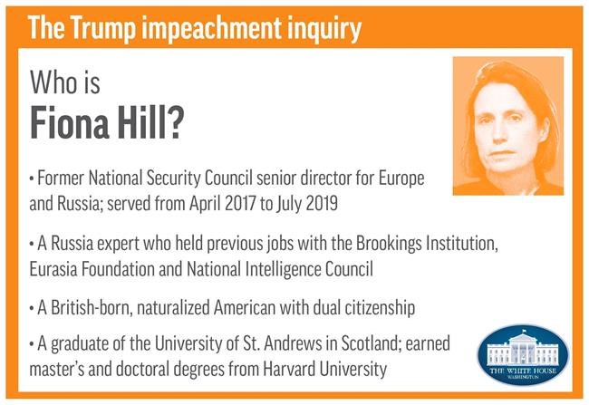 ‘On whose authority?’: What to watch in impeachment hearings | iNFOnews.ca