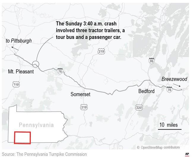 5 dead, 60 hospitalized in Pennsylvania Turnpike crash | iNFOnews.ca