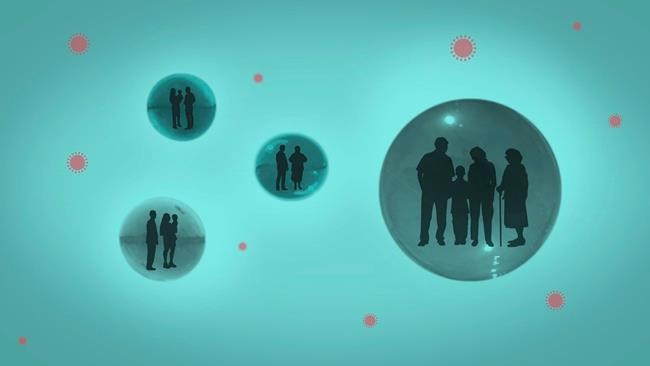Is it safe to form a COVID-19 'support bubble' with friends? | iNFOnews.ca Is it safe to form a COVID-19 'support bubble' with friends? | iNFOnews.ca
