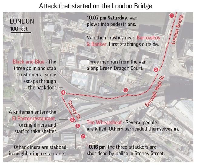 London attackers were chef, clerk and 'suspicious' Italian | iNFOnews.ca