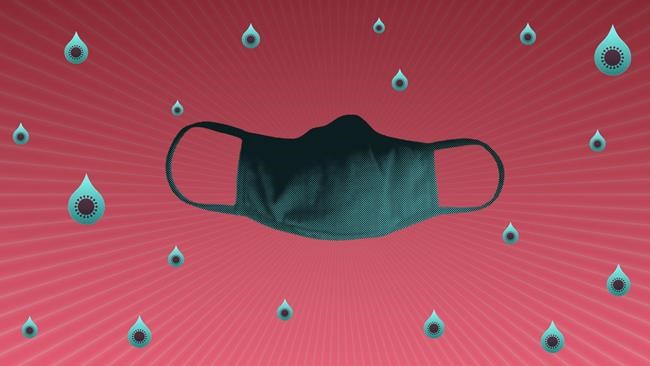 Does a face mask protect me, or just the people around me? | iNFOnews.ca