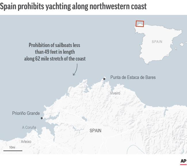 Orcas knock into sailboats, force Spain to limit yachting | iNFOnews.ca