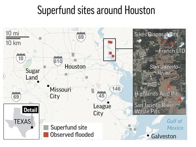AP EXCLUSIVE: Toxic waste sites flooded, EPA not on scene | iNFOnews.ca AP EXCLUSIVE: Toxic waste sites flooded, EPA not on scene | iNFOnews.ca