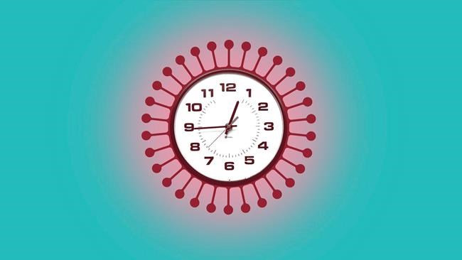 How long could I be contagious before a positive virus test? | iNFOnews.ca CP1889520974