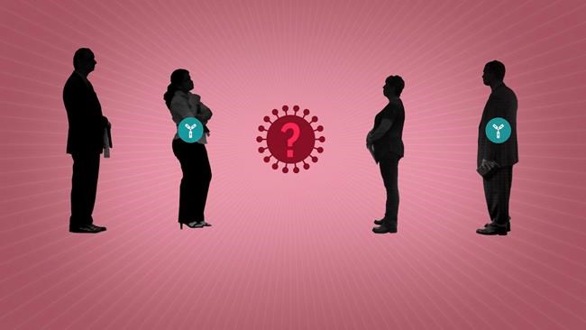 Am I immune to the coronavirus if I’ve already had it? | iNFOnews.ca