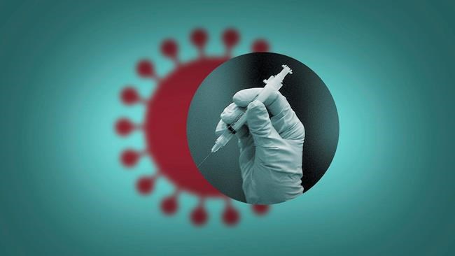 Does the flu vaccine affect my chances of getting COVID-19? | iNFOnews.ca