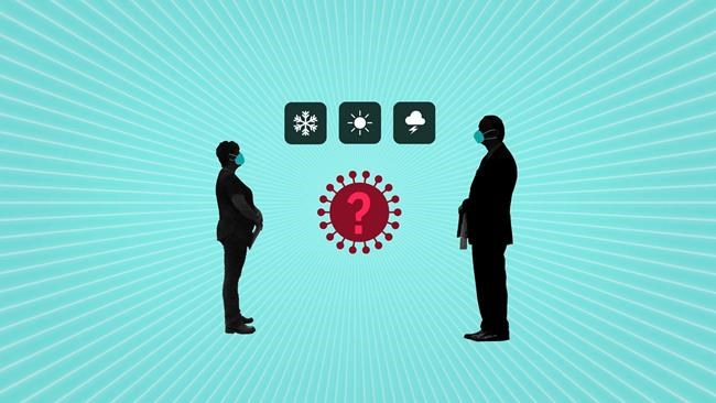 Does weather affect the spread of the coronavirus outside? | iNFOnews.ca Does weather affect the spread of the coronavirus outside? | iNFOnews.ca