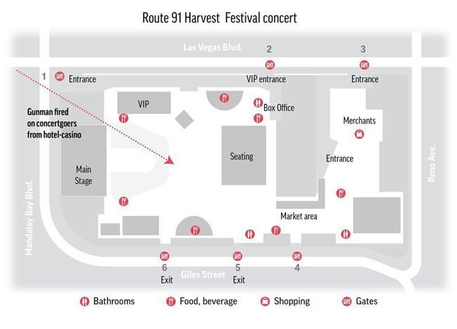 The Latest: US official: Shooter may have hired prostitute | iNFOnews.ca