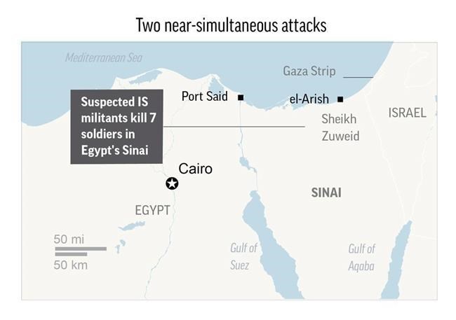 Militants rob bank, attack church in Egypt's Sinai; 7 dead | iNFOnews.ca