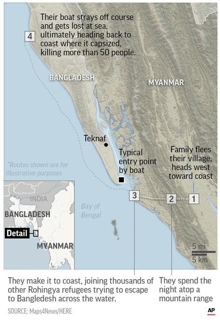 Help Me! Boy cries as Rohingya boat fleeing Myanmar capsizes | iNFOnews.ca