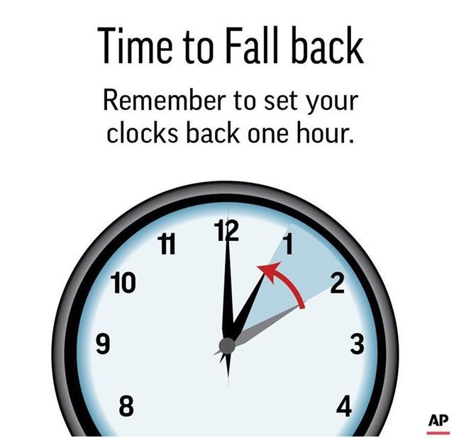 Time for a time change in US with return of standard time | iNFOnews.ca Time for a time change in US with return of standard time | iNFOnews.ca