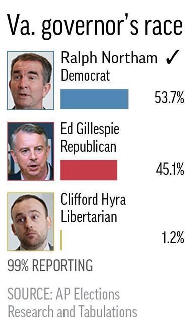 Gleeful Democrats see political wave; GOP says not so fast | iNFOnews.ca
