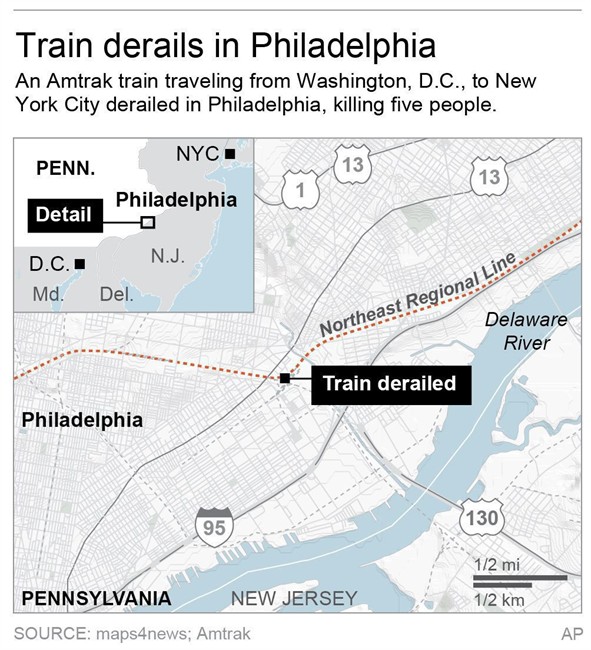 The Latest on Amtrak crash in Philadelphia: At least 140 go to hospitals after derailment | iNFOnews.ca The Latest on Amtrak crash in Philadelphia: At least 140 go to hospitals after derailment | iNFOnews.ca