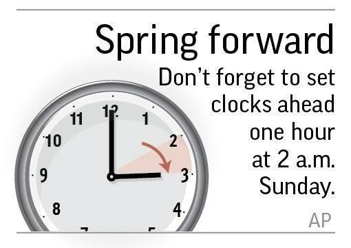Time's really flying this weekend across most of the US | iNFOnews.ca