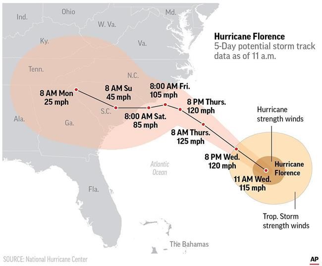 For meteorologists, Florence 'is a horrific nightmare storm' | iNFOnews.ca For meteorologists, Florence 'is a horrific nightmare storm' | iNFOnews.ca